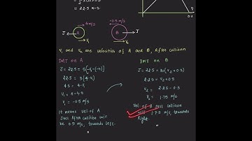 TIME OF DEFORMATION || COEFFICIENT OF RESTITUTION BASED HEAD ON COLLISION PROBLEM