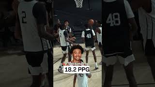 Where Are They Now? The Top 10 Scorers From the 2023 NBPA Top 100 Camp 👀