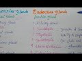 Endocrine glands