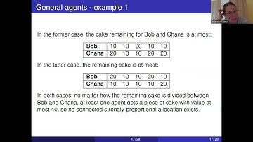 [COMSOC 63] Zsuzsanna Jankó and Evi Micha