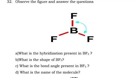 Ap 10th Class physical science Final Exam  paper || Ap ssc physics Model paper For Public Exam