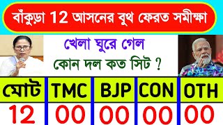 বাঁকুড়ার 12 আসনের বুথ ফেরত সমীক্ষা | কোন দল কত আসন| Bakura district 12 seat opinion poll 
