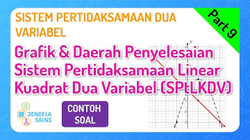 SPtDV • Part 9: Sistem Pertidaksamaan Linear Kuadrat Dua Variabel / SPtLKDV (1)