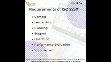 Requirements of ISO 22301
