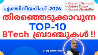 Top 10 Engineering Branches in 2026 | Reality vs Hype | Best BTech Courses After 12th Science