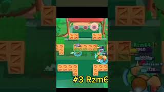 Tarihin En Iyi Oyuncusu