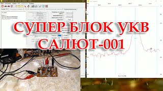 видео: Перестройка блока УКВ на ФМ радиоприемника Салют 001 картинка: Перестройка блока УКВ на ФМ радиоприемника Салют 001