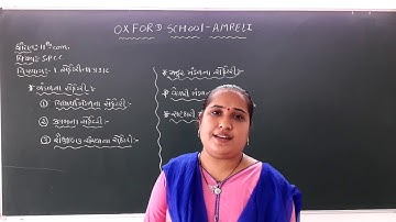 STD 11 COM. SPCC (CH - 1) સેક્રેટરી ના પ્રકારો BY GOPIMEM