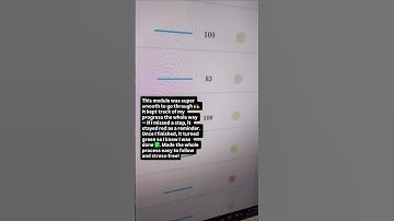  • My Journey From RBT to Future BCBA | 20 Days of Training