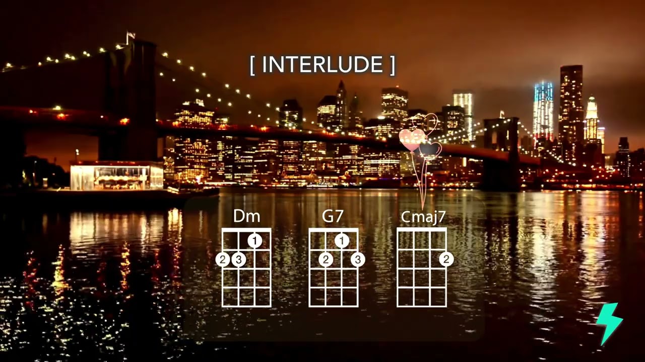 FROM THE START (Laufey) - Ukulele Playalong