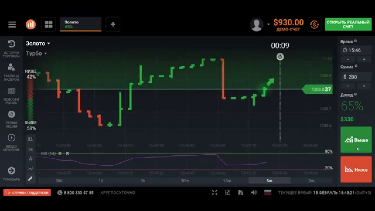 trading opzioni binarie simulazione