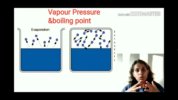 States of Matter-Liquid state- Vapour Pressure& Boiling Point- 11th Chemistry