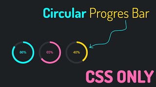 Circular Progress Bar using CSS