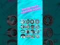 Types of Bearings used in Cars