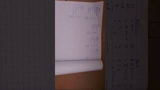 how to pass kcse easily