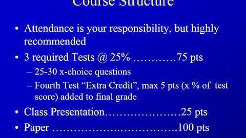 Full Course Discussions GCU PSY 402
