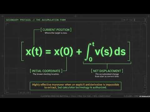 (8.1) AP Calculus Boot Camp - Area Between Curves | Get Your FRQ On