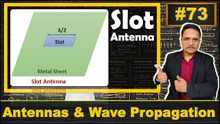 Slot Antenna (Basics, Stability, Impedance, Slot Vs. dipole Antenna, Feeding Methods) Explained