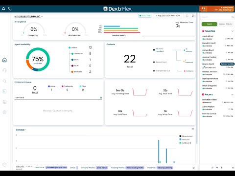 Dextr Flex Agent Dashboard Customer Engagement  (Amazon Connect)