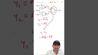 neet 2023,2025 gate physics question #neet #jee