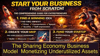 The Sharing Economy Business Model  Monetizing Underutilized Assets