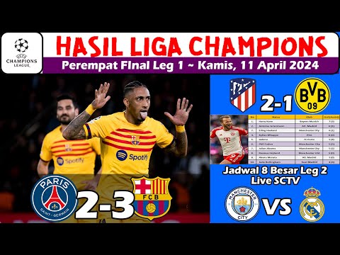 Hasil Liga Champions Tadi Malam ~ Hasil PSG vs Barcelona UCL Perempat Final Leg 1 2024