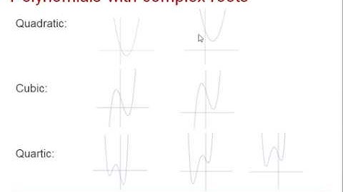 OCR Pure Core: Roots of equations 1-5