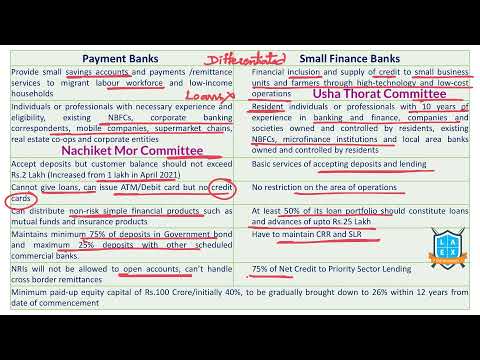 What is Payment Banks vs Small Finance Banks? || Differentiated Banking అంటే ఏమిటి? || La Excellence