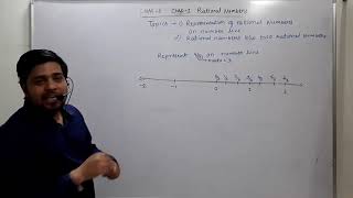 Class 8 Maths chapter 1 Rational numbers [part-4] useful video for competitive exams #cbse #ncert