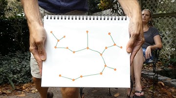 Computational Geometry Concept Videos (Announcement)