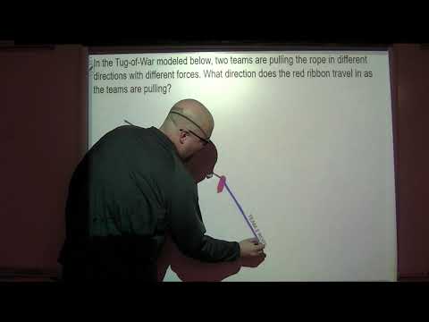 Resultant Force Example