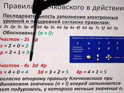 Электронные формулы атомов (теория). Правила Клечковского, Хунда, принцип Паули