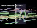 【耳コピ】 【Chance! &amp; Revenge!】 TV size / 安月名莉子