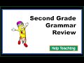 Grammar and Language Concepts Quiz