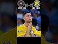 Al Nassar Vs Inter Miami Emotional Penalty Shootout 