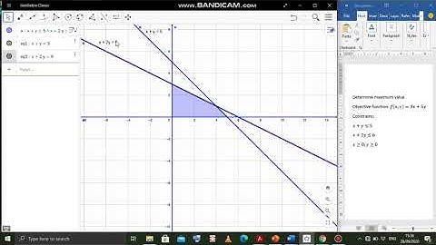 #ICMathEducUNNES #MathDepartementUNNES LINEAR PROGRAMMING - RULER METHOD || DWI SRI LESTARI