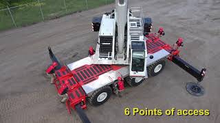 RTC-80130 Series II/RTC-80160 Series II - Overview