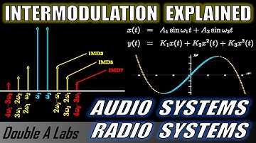 Intermodulation Explained: Audio & Radio Electronics