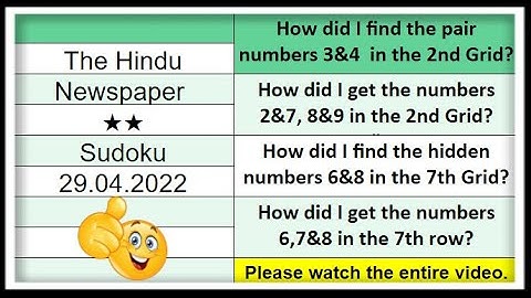 🔊How to Solve The Hindu 2 Star Sudoku Step by Step Solution for Beginners | 29.04.2022 | ★★