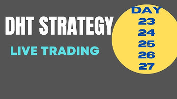 Intraday live trading on tradetron algo #stockmarket #algo #tradetron