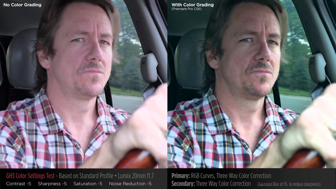 GH3 Grading Test - YouTube