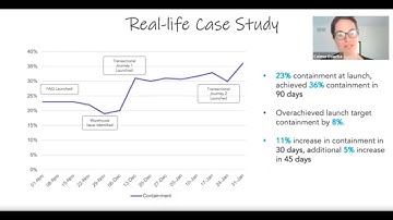 Optimization in Conversation Design: The Underside of the Iceberg