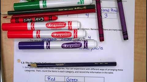 Introducing Ratios and Ratio Language