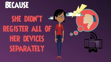 JMU Additional Device Video