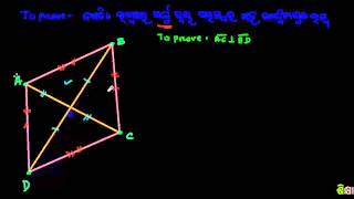 proof Rhombus digonals are perpendicular bisectors