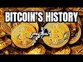 The History of Bitcoin: From Genesis to Spot ETF