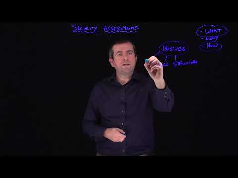 Lightboard Education &