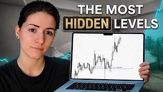 Levels That Nobody Talks about . TDO/TWO & 1st FVG + Free Indicator