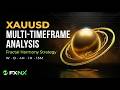 XAU/USD Multi-Timeframe Analysis: The Fractal Harmony Strategy