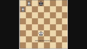 basic checkmates two rooks vs king